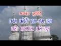 sanstha parichay