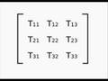 Explain: Stress Tensor