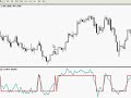 Bulgarian Forex Lesson 24 Bulgarian Forex Lesson 24