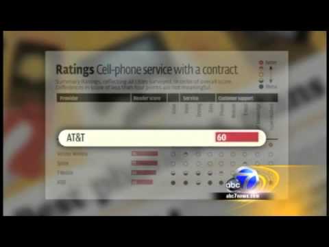 Rating the Wireless Carriers