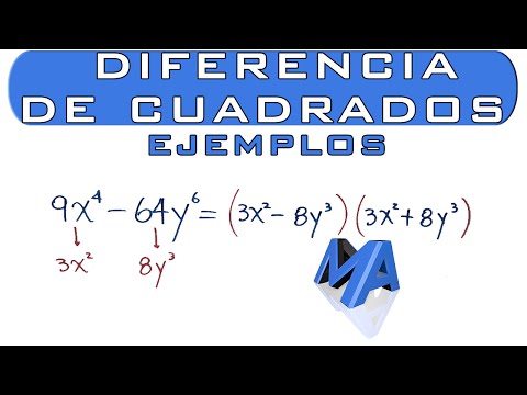 Factorización por diferencia de cuadrados | Ejemplos