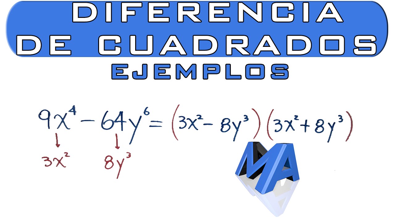 Factorización por diferencia de cuadrados | Ejemplos
