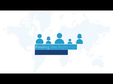 Find Foreign Buyers Find Foreign Buyers