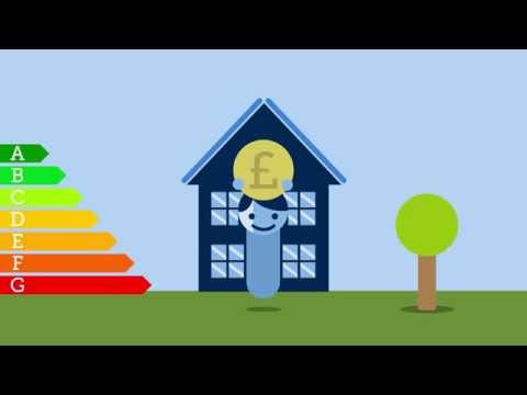 Solar PV Feed-In Tariff, monitoring & maintenance and PV finance options