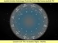Jyotish 3.0: Zodiac Signs - Rashis Jyotish 3.0: Zodiac Signs - Rashis