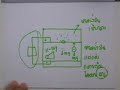 ormchem_example2