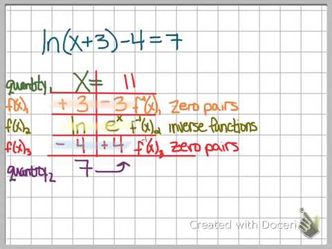 how to isolate x in y=ln x