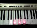 Keyboard lesson for beginners - F Family of Chords