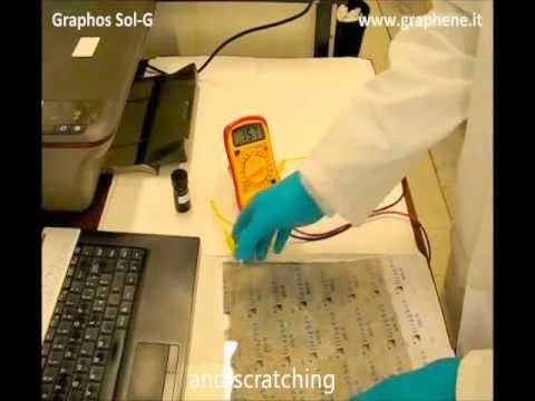 Conductive transparent flexible graphene based film.