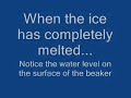 Ice Cube in a Beaker of Salt Water