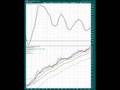 Stock-Trading-4