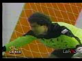 GOLES DE COLO COLO 1991-1992