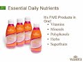 Waiora Products Waiora Products
