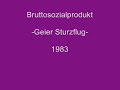 Bruttosozialprodukt - GEIER STURZFLUG