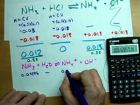 how to obtain hcl