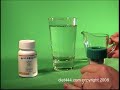 Herbalife Fat Blocker Exposed? Herbalife Fat Blocker Exposed?