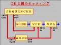 Using Analog Sequencer Using Analog Sequencer