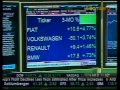 Sector to Watch - Automakers - Bloomberg
