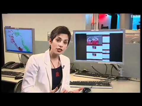 Problems, issues and sex education in Iran