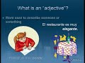 spanish demonstrative adjectives   adjetivos demostrativos