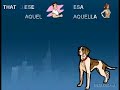 SPANISH DEMONSTRATIVE ADJECTIVES - ADJETIVOS DEMOSTRATIVOS SPANISH DEMONSTRATIVE ADJECTIVES - ADJETIVOS DEMOSTRATIVOS