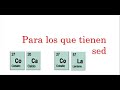 tabla periódica