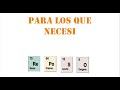 tabla periódica