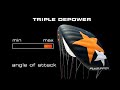 Flysurfer PSYCHO-IV Triple Depower