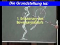 Click to View : Analyse zum Positionswurf