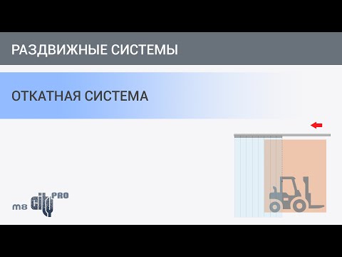 YouTube video preview