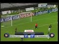 Chivas 2 vs 2 Atlético Paranaense Copa Sudamericana 2008 Chivas 2 vs 2 Atlético Paranaense Copa Sudamericana 2008