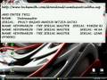 POPULAR SOFTWARES SERIALS