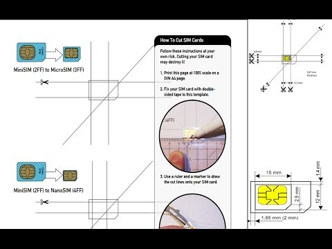 How To Cut Your SIM card Micro SIM nano SIM iPhone 5s,Samsung Galaxy S4, iPhone 4