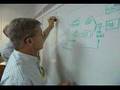 Kaizen Processo Administrativo