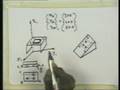 Lecture - 18 Trajectory Planning