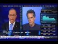 The Kudlow Report, May 1, 2009