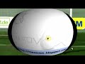 Melhor defesa do mundo Milagre no Fifa 2009