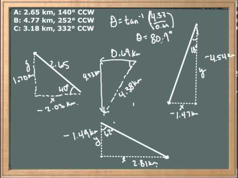 how to solve vector problems