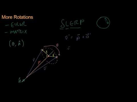 how to rotate a vector