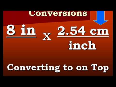 how to convert inch to meter