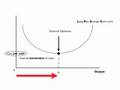 Economies of Scale