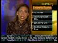 Stocks to Watch: Biogen Idec, Teppco, Enterprise Products - Bloomberg
