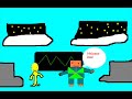 Game Over.wmv Game Over.wmv