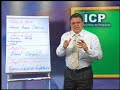 Aula de Teologia 45 - Livros Prof�ticos (Parte II)