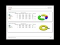 demo 5 reporting B