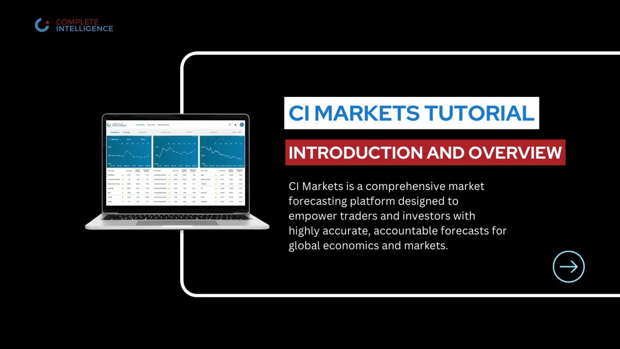 Introduction to CI Markets