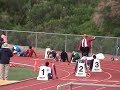 boys 4x100
