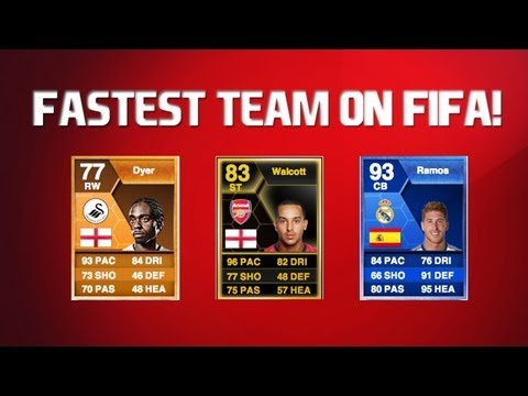 The FASTEST Team On FIFA 13! (99 Chemistry)