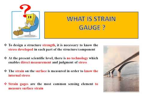 how to measure residual stress by xrd