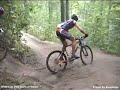 nrwcup-2003-bochumwetter.html